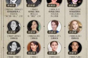 国产一区二区三区hd,一区二区三区高清大片盘点