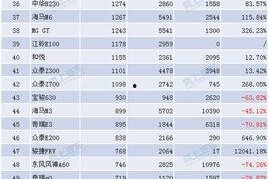 国产三级排行榜,盘点年度热门佳作，揭秘国产影视新趋势