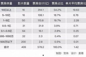 亚洲片国产片日韩片,国产片、日韩片魅力对决